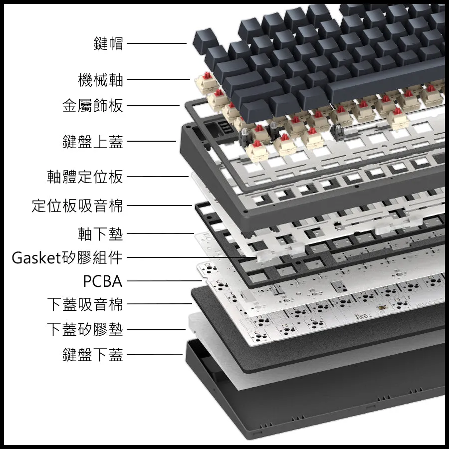 [最新產品] i-Rocks K85R RGB Hot-Swappable 摩卡棕 Mocha Brown 無線機械鍵盤 (莓紅軸) - KB-IK85RRM