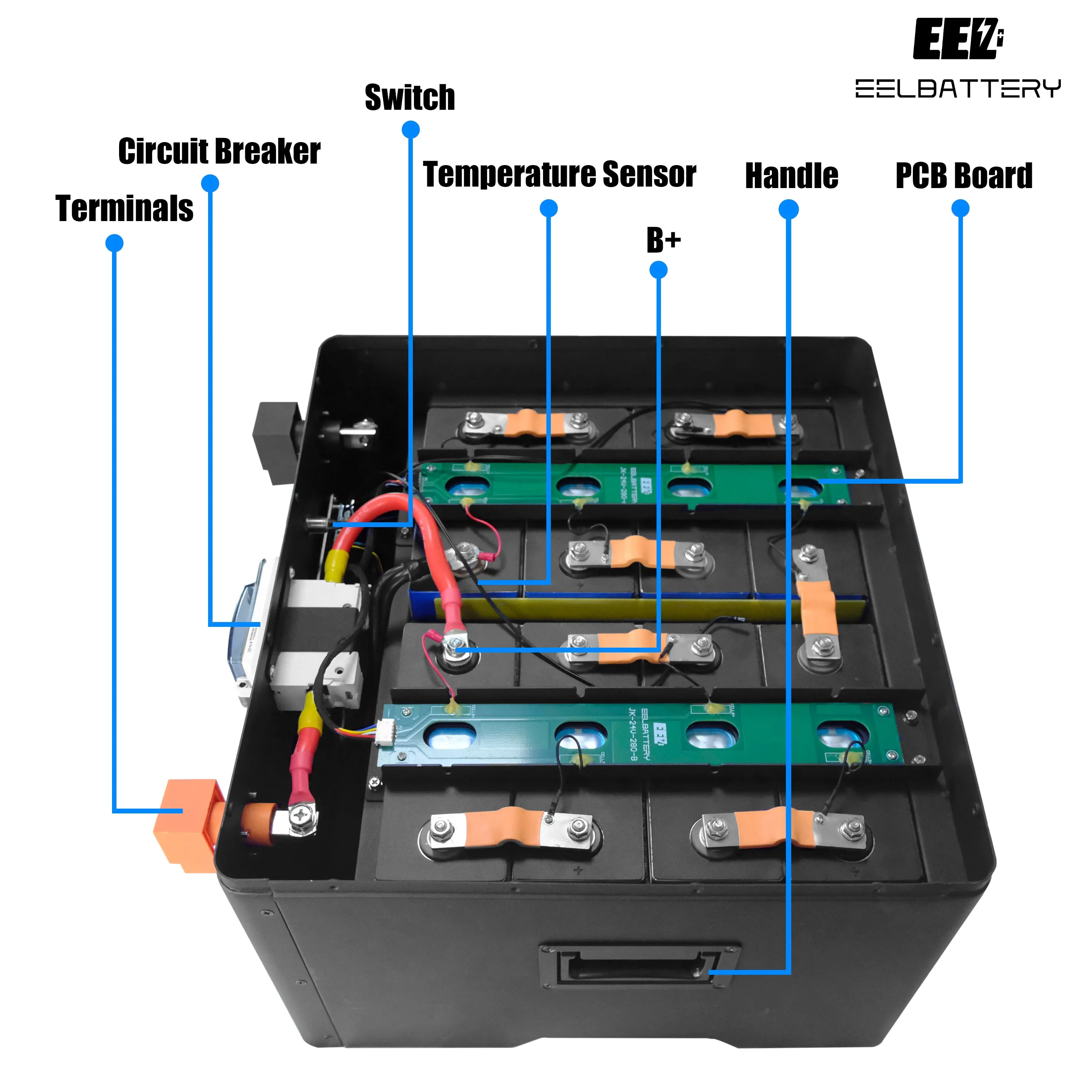 24V DIY Case LiFePO4 Battery Box with JK 200A Active Balance Smart BMS for Golf Cart,RV,Camper Yacht