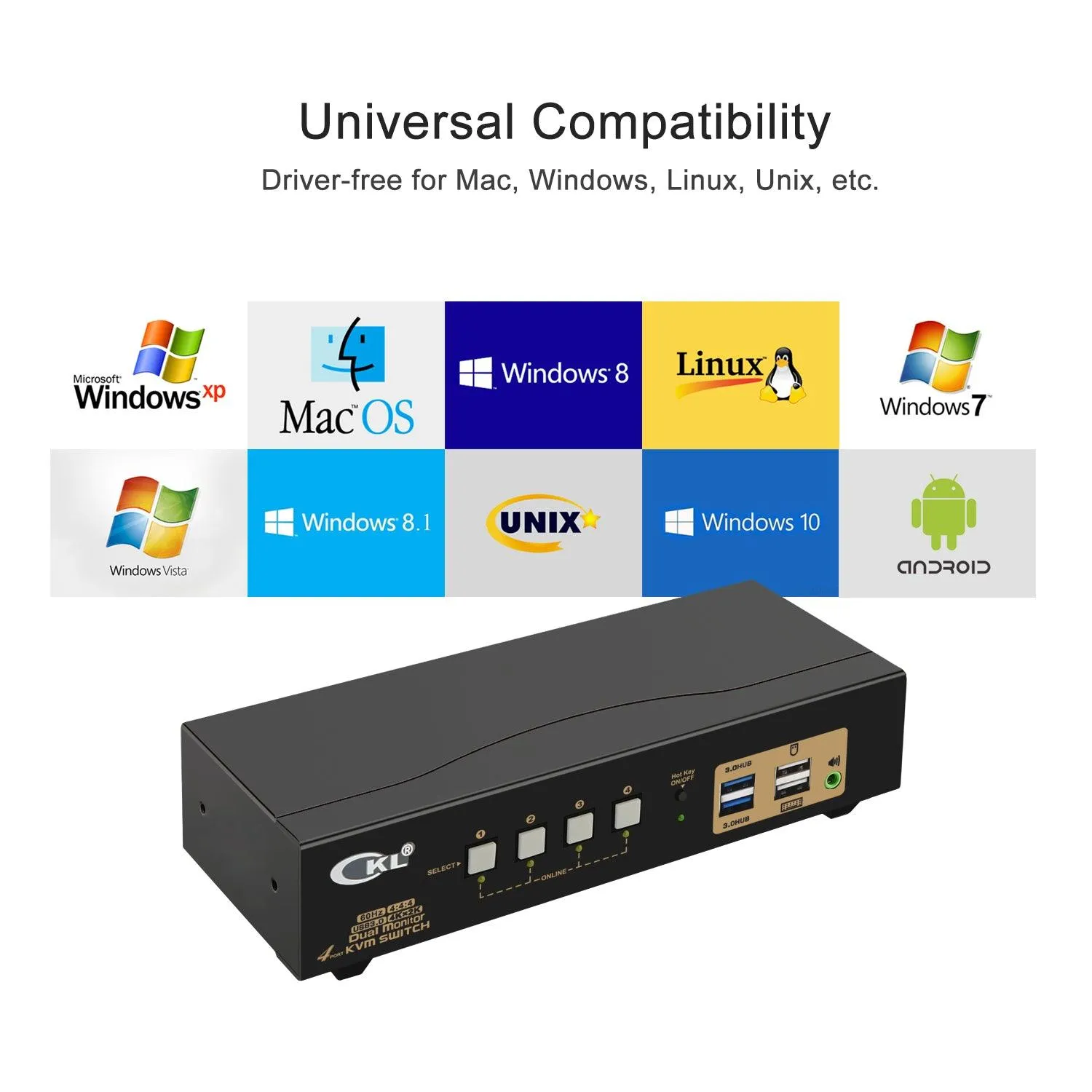 4 Port USB 3.0 HDMI KVM Switch Dual Monitor 4K 60Hz CKL-942HUA-3