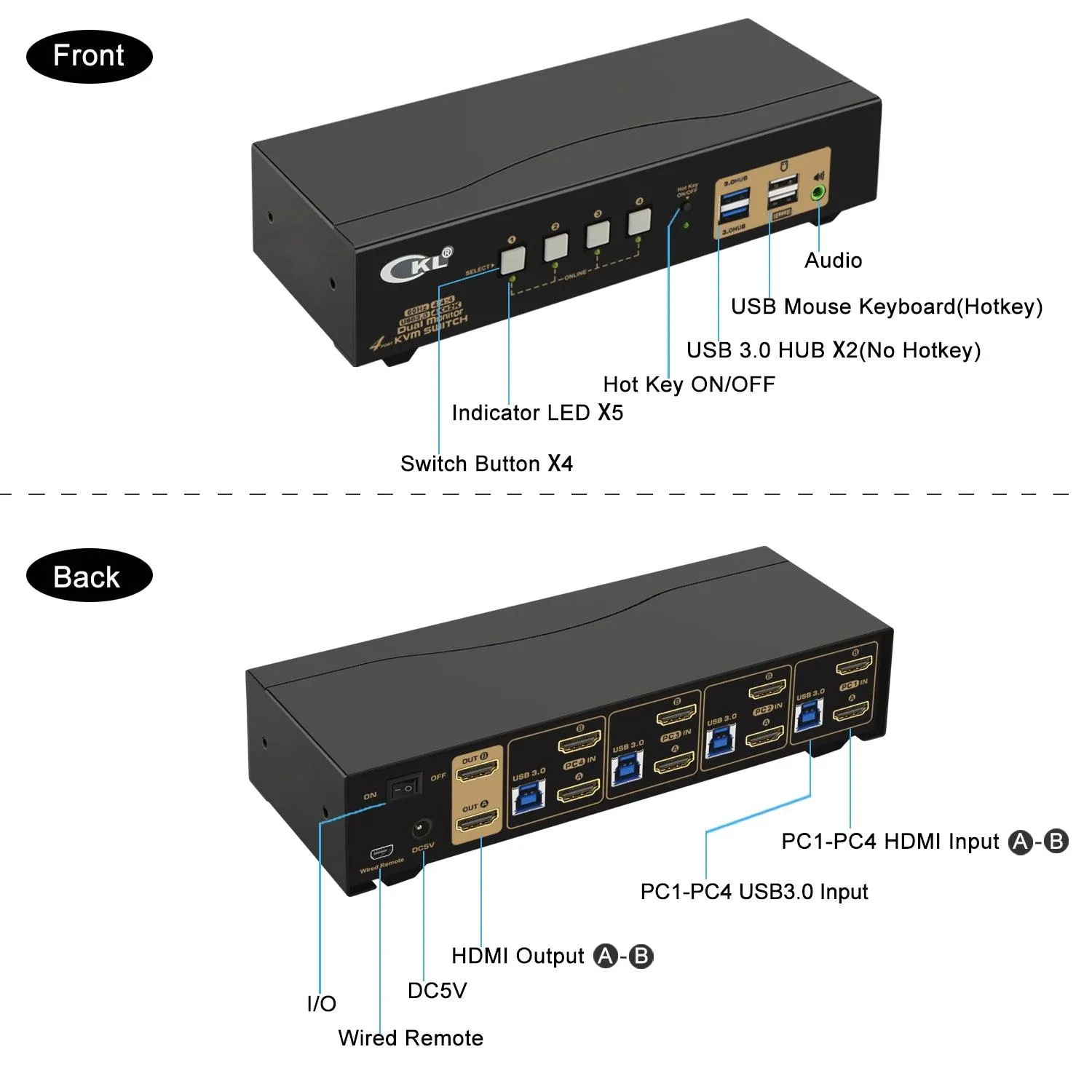 4 Port USB 3.0 HDMI KVM Switch Dual Monitor 4K 60Hz CKL-942HUA-3