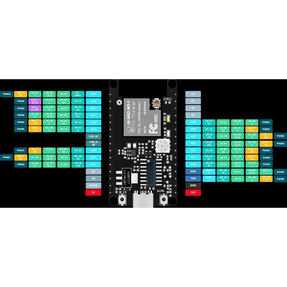 Ai-Thinker Ai-M62-M2-I WiFi 6   BLE 5.3 Development Board