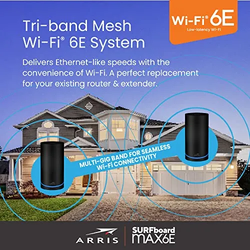 ARRIS Surfboard mAX 6E W161 Tri-Band Mesh Wi-Fi 6E System | AXE6600 Wi-Fi Speeds up to 6.6 Gbps| 6 GHz Band | Coverage up to 5,500 sq ft | 4.8 Gbps Backhaul | 2 Routers | 2.5 Gbps Ethernet Port