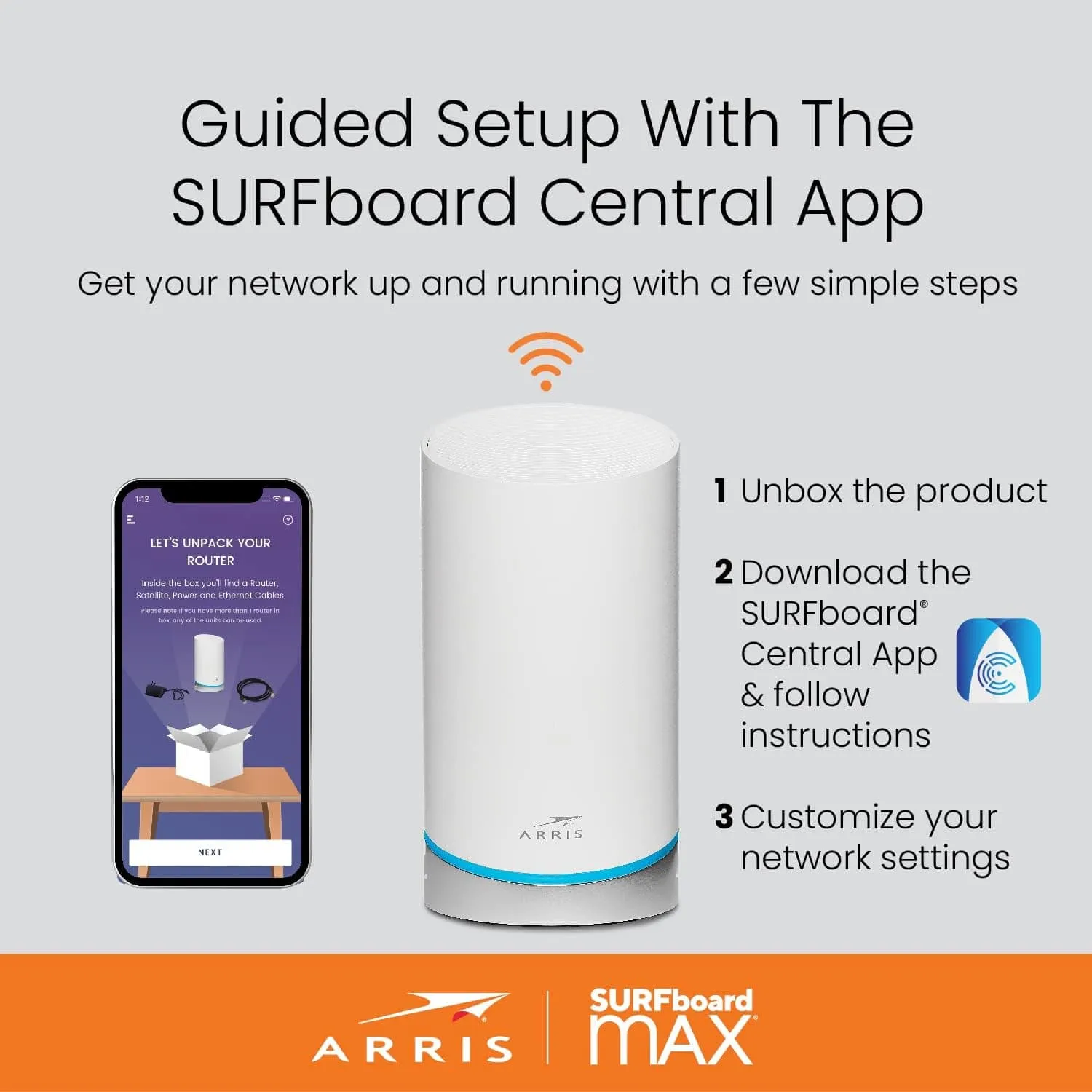 Arris WC4S Surfboard Max Dash AC3800 Tri-Band 11AC Mesh System