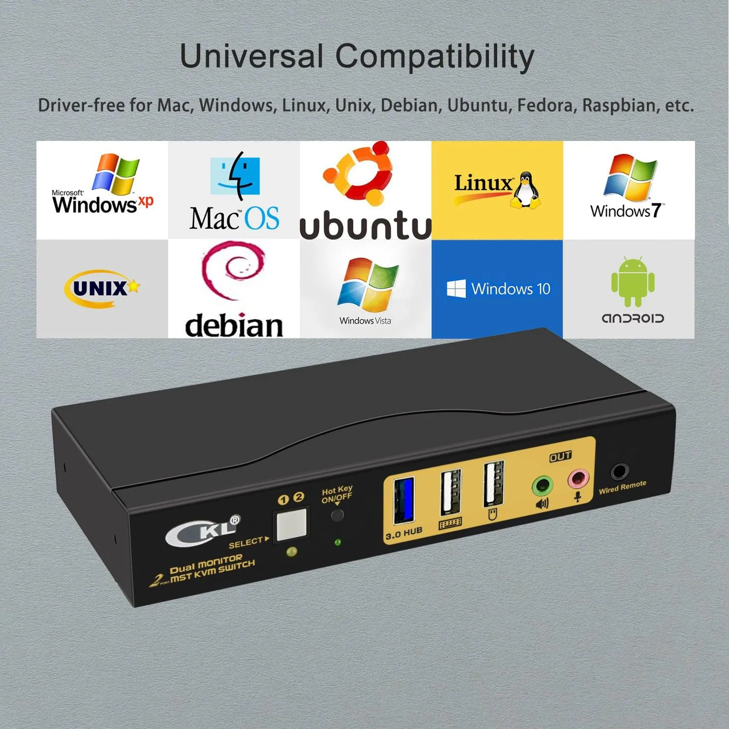 CKL 2 Port KVM Switch Dual Monitor DisplayPort 4K 60Hz for 2 Computers 2 Monitors, 1 DP Input to DP   HDMI Outputs for Each PC via DP 1.4 MST (622DH-MST)