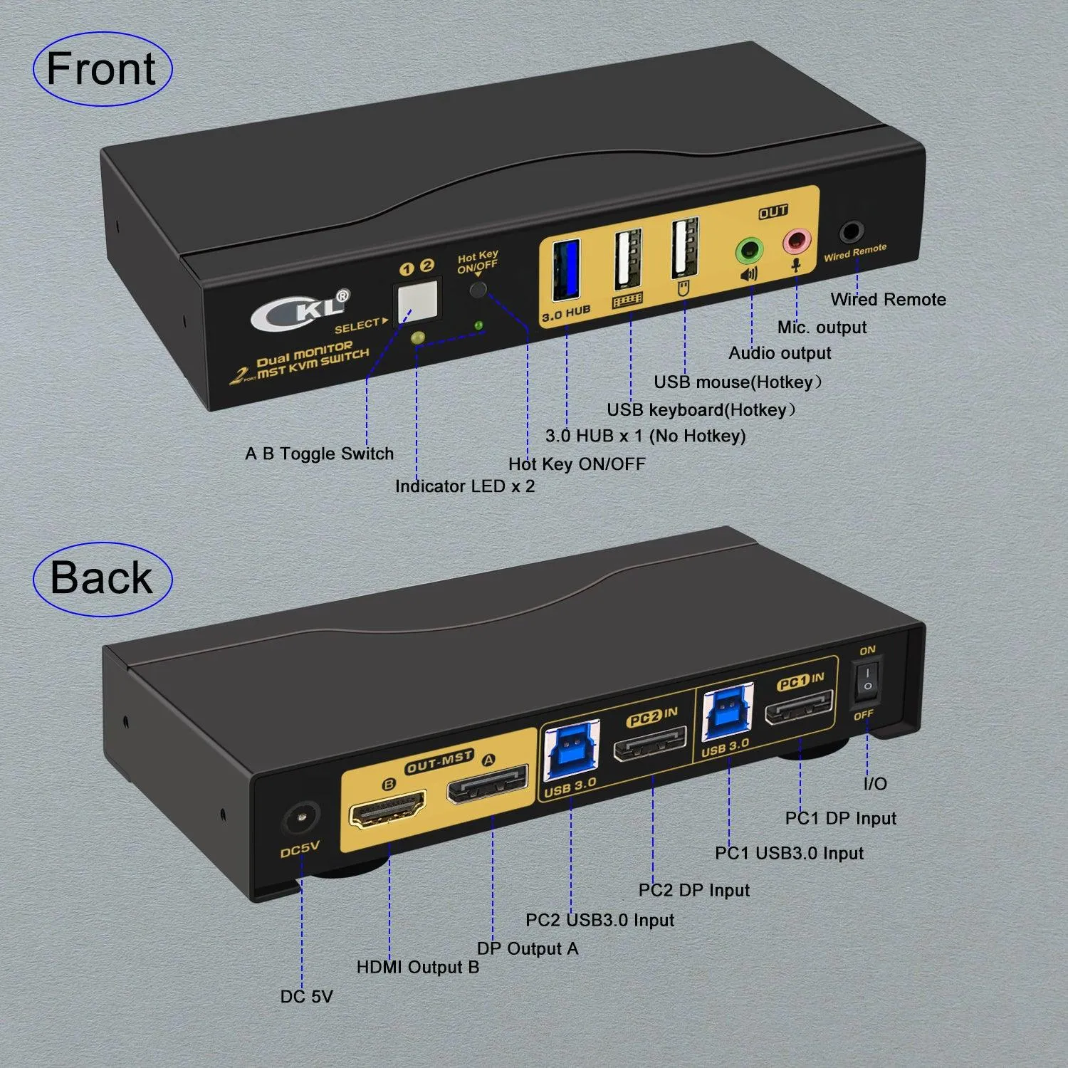 CKL 2 Port KVM Switch Dual Monitor DisplayPort 4K 60Hz for 2 Computers 2 Monitors, 1 DP Input to DP   HDMI Outputs for Each PC via DP 1.4 MST (622DH-MST)