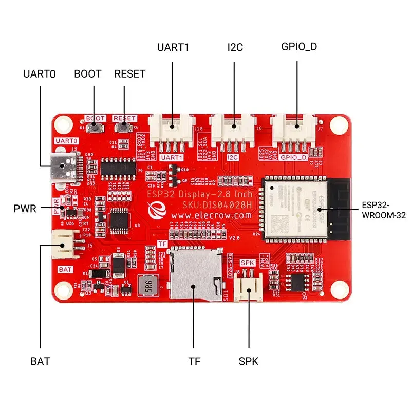 CrowPanel ESP32 2.8-Inch 240x320 HMI Touch Display, Wi-Fi & BLE