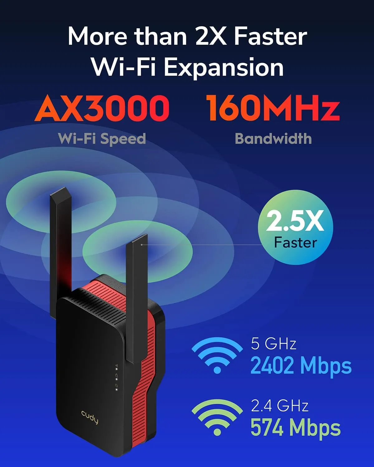 Cudy RE3000 AX3000 Dual Band Wi-Fi 6 Extender