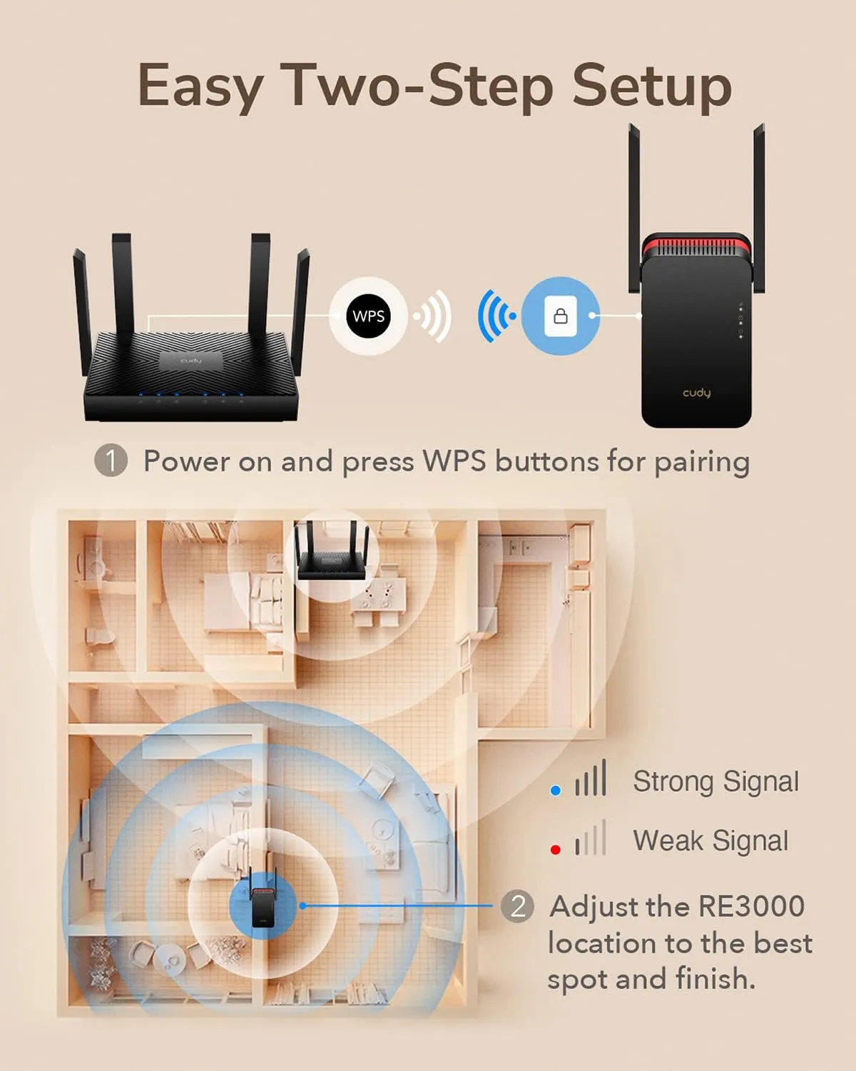 Cudy RE3000 AX3000 Dual Band Wi-Fi 6 Extender