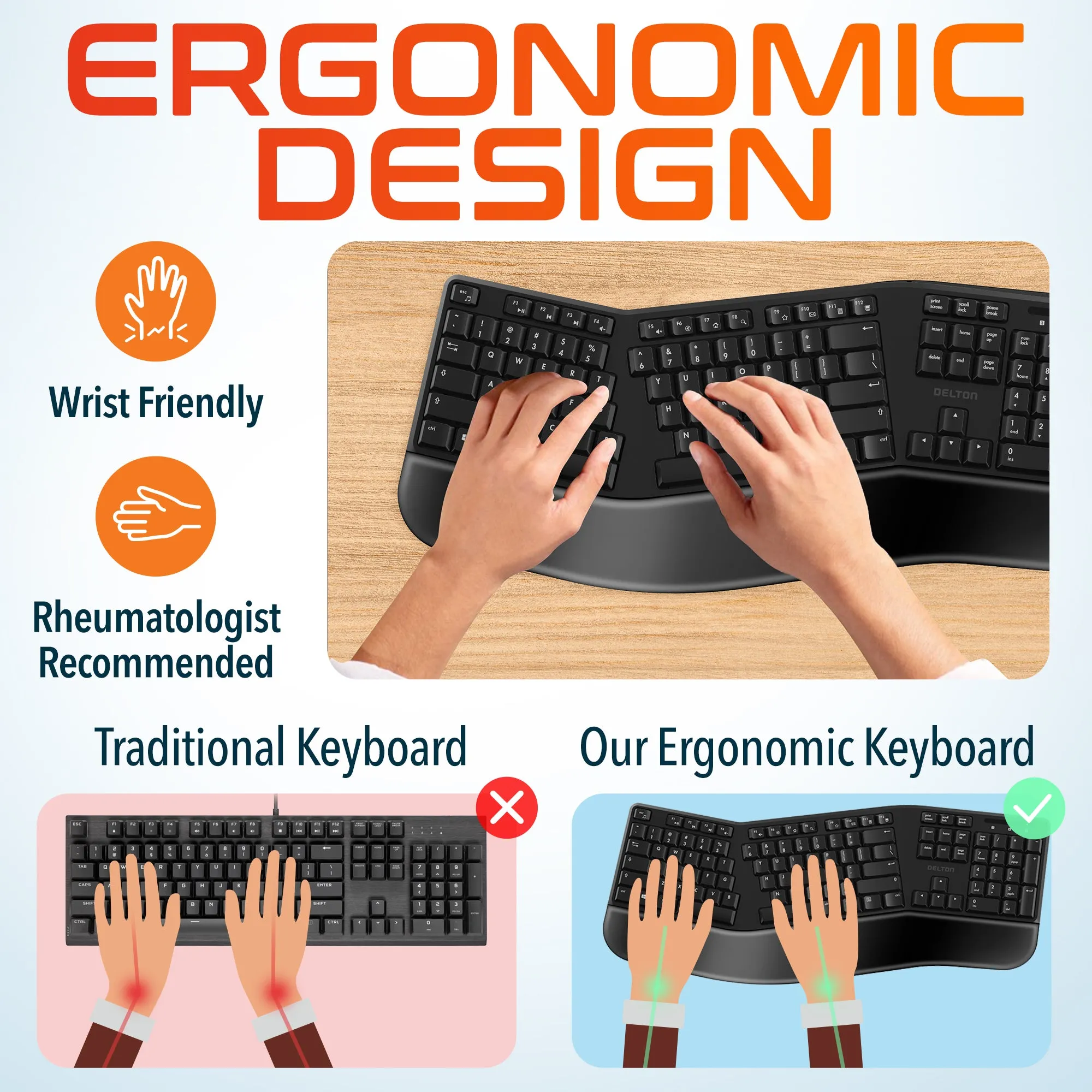 Delton KB200 & S20 Wireless Ergonomic Keyboard & Mouse Combo