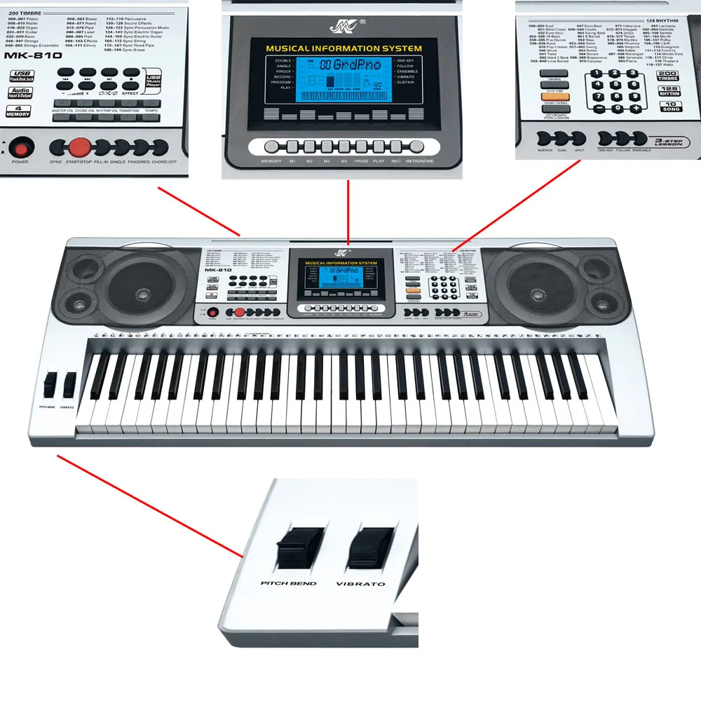 Electronic Piano Keyboard