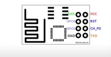 ESP8266 WiFi Serial Transceiver Module - 1MB Flash