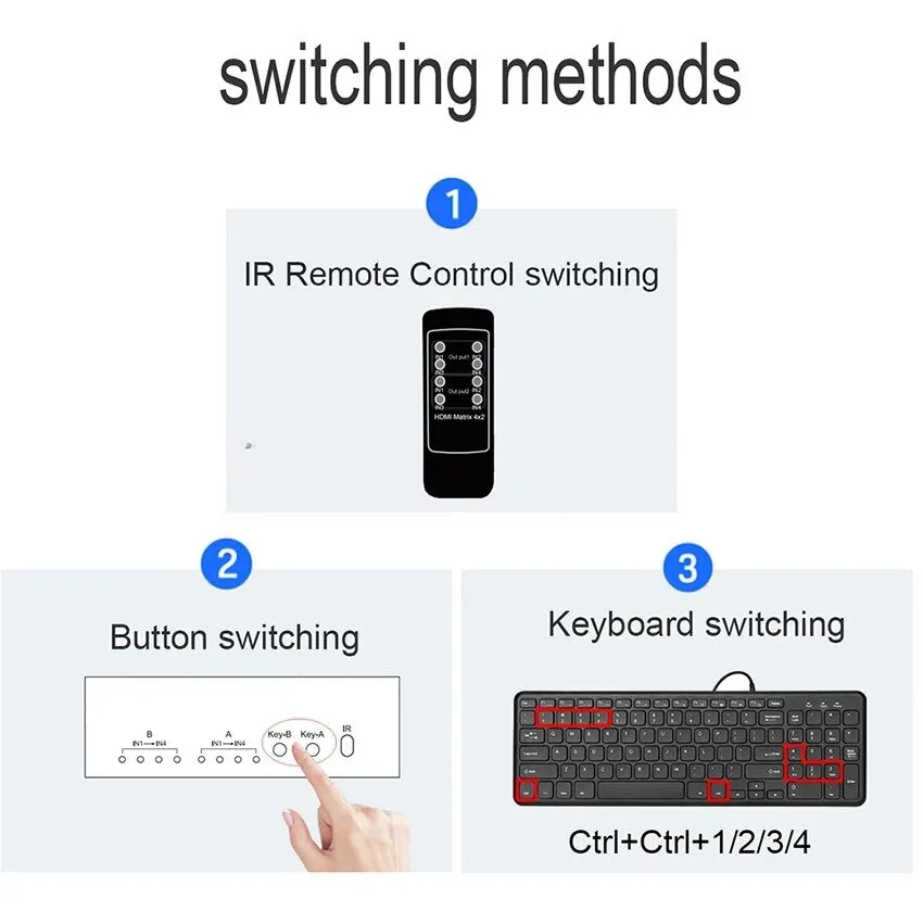 HDMI 2.0 4x2 HDMI KVM Matrix Audio Video Switch Splitter Dual Display 4K 60hz Support 2 USB Mouse Keyboard Control 4 Computer PC