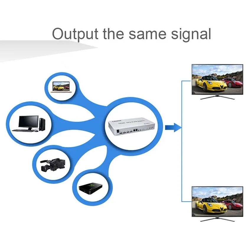 HDMI 2.0 4x2 HDMI KVM Matrix Audio Video Switch Splitter Dual Display 4K 60hz Support 2 USB Mouse Keyboard Control 4 Computer PC