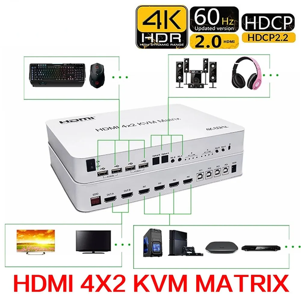 HDMI 2.0 4x2 HDMI KVM Matrix Audio Video Switch Splitter Dual Display 4K 60hz Support 2 USB Mouse Keyboard Control 4 Computer PC