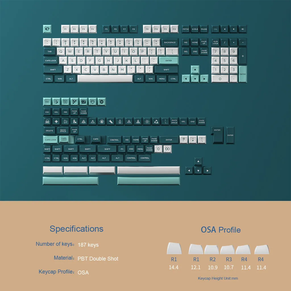 Herb Garden Keycap Set (187-Key)