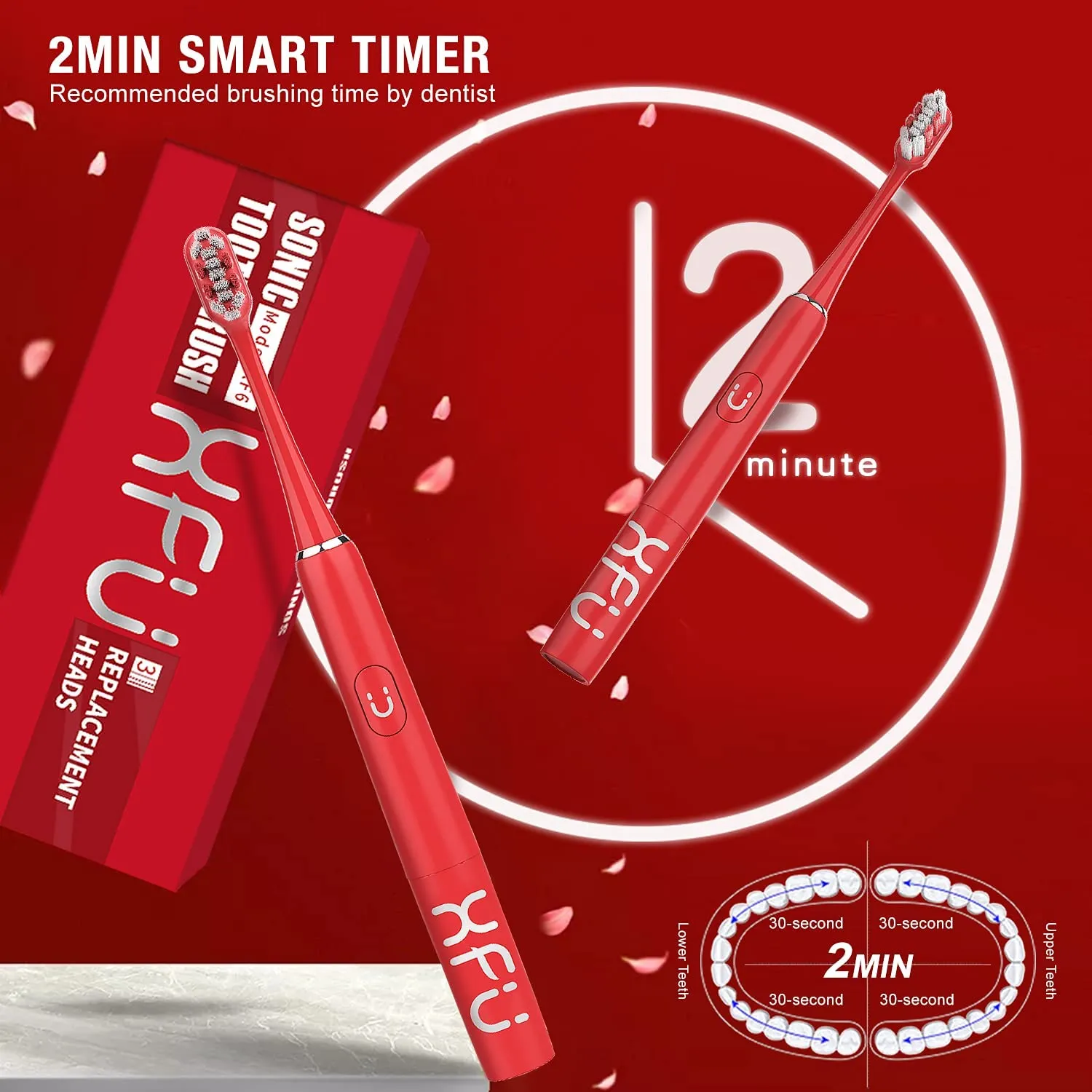 HIVAGI® Battery Electric Toothbrush: The Ultimate Dental Care Solution for Adults and Kids