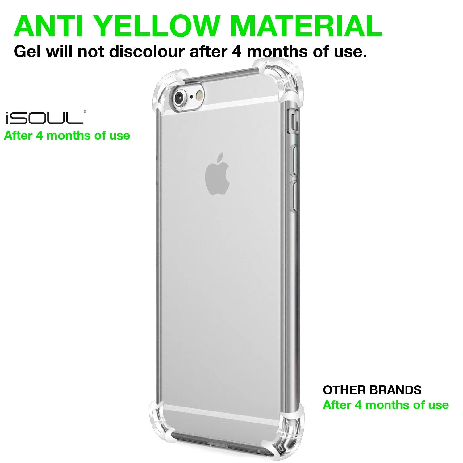 Iphone 6/6s plus Silicon Gel Air Cushion case Back cover - Transparent