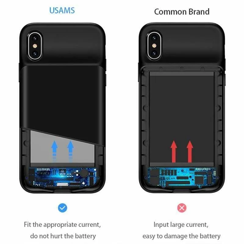 Iphone Battery Case