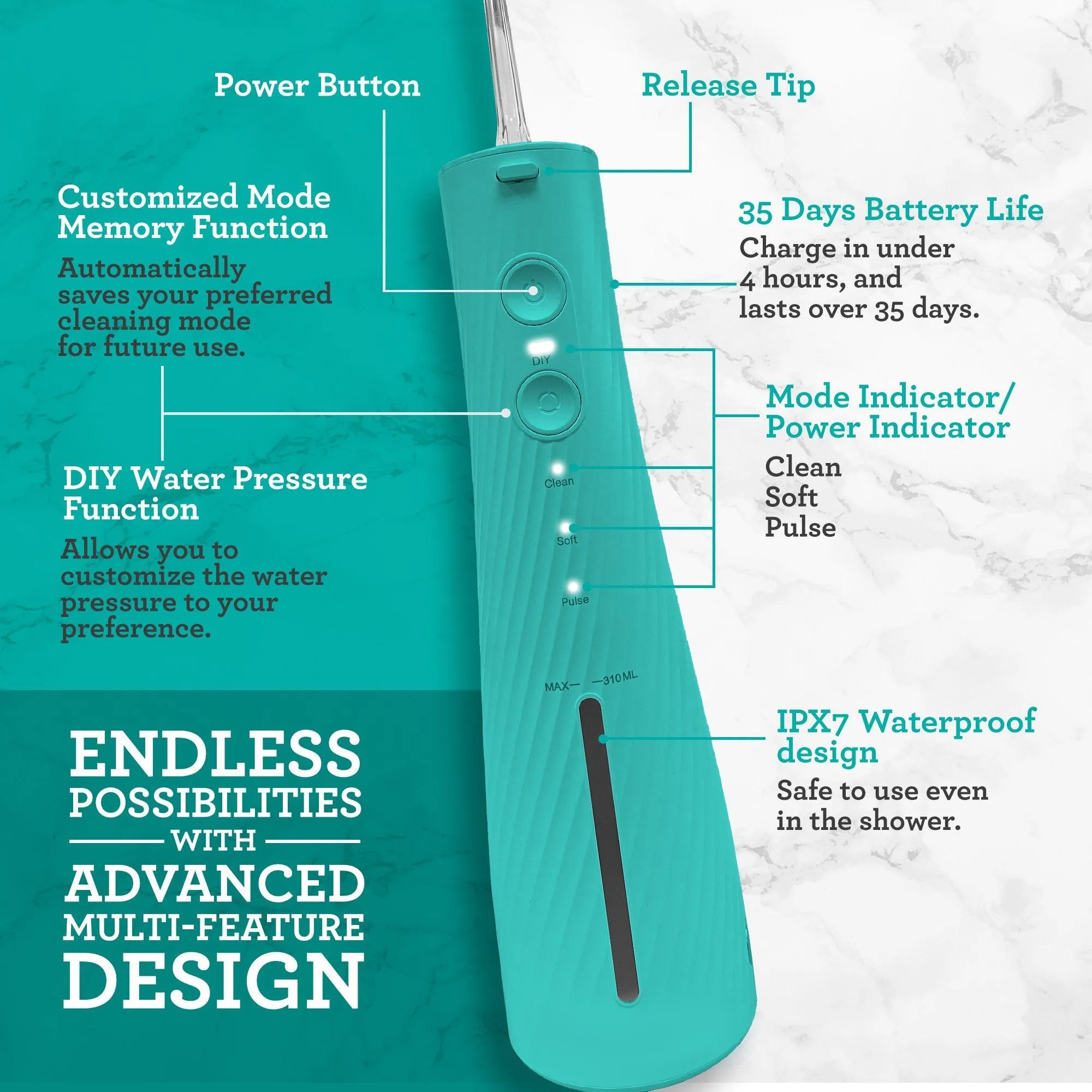 Lion & Lamb 2.0 Portable Toothbrush & Water Flosser - Teal