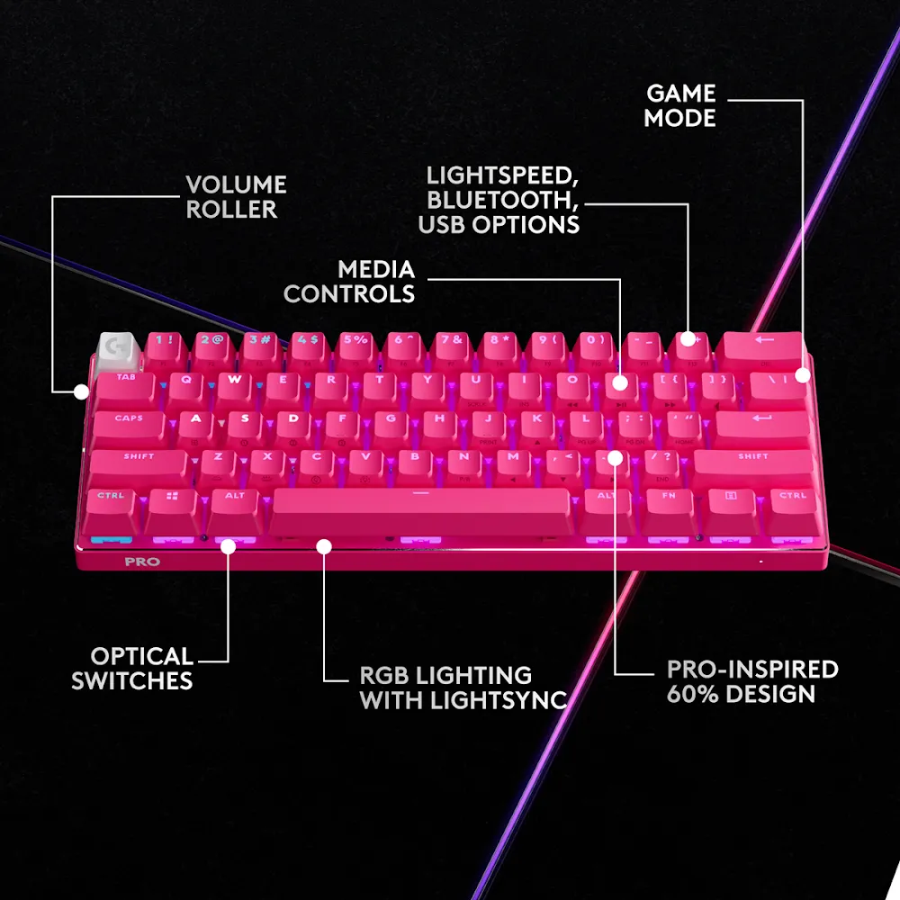 Logitech G Pro X 60 Lightspeed Bluetooth Wireless 60 Percent Keyboard Magenta (Gx-Brown)