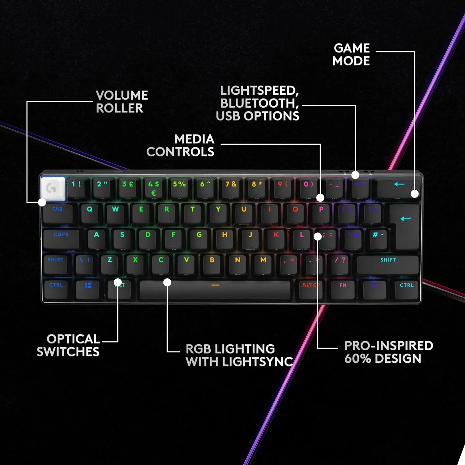 Logitech G PRO X 60 LIGHTSPEED Wireless 60% Mechanical Gaming Keyboard - TKL, LIGHTSYNC RGB, GX Optical Tactile Switches, QWERTY UK, Black