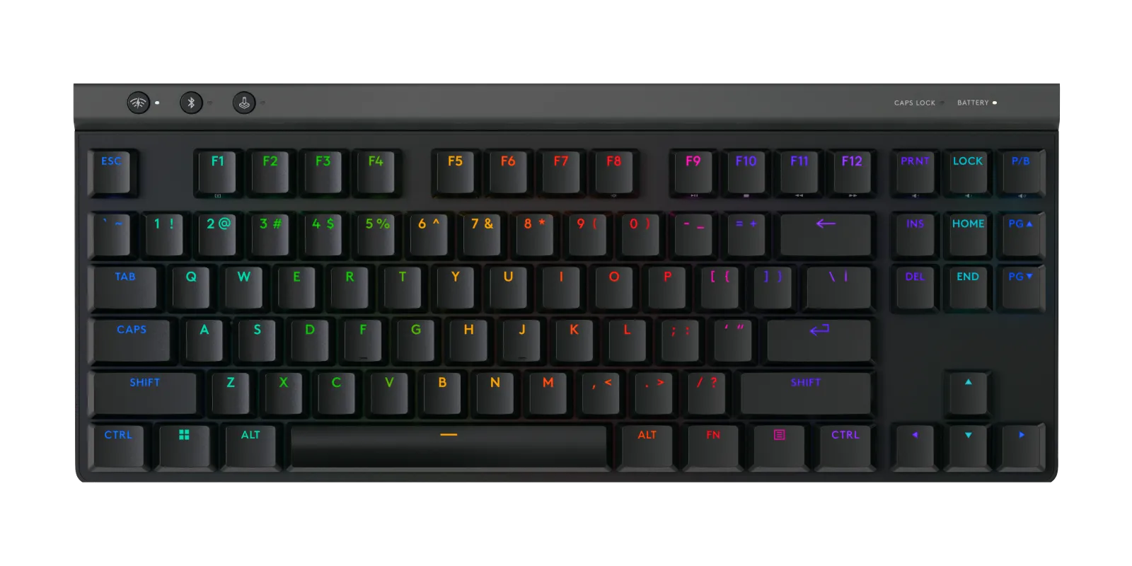 Logitech G515 LIGHTSPEED TKL Low Profile Wireless Gaming Keyboard, LIGHTSYNC RGB, Thin Tenkeyless Design, PBT Keycaps