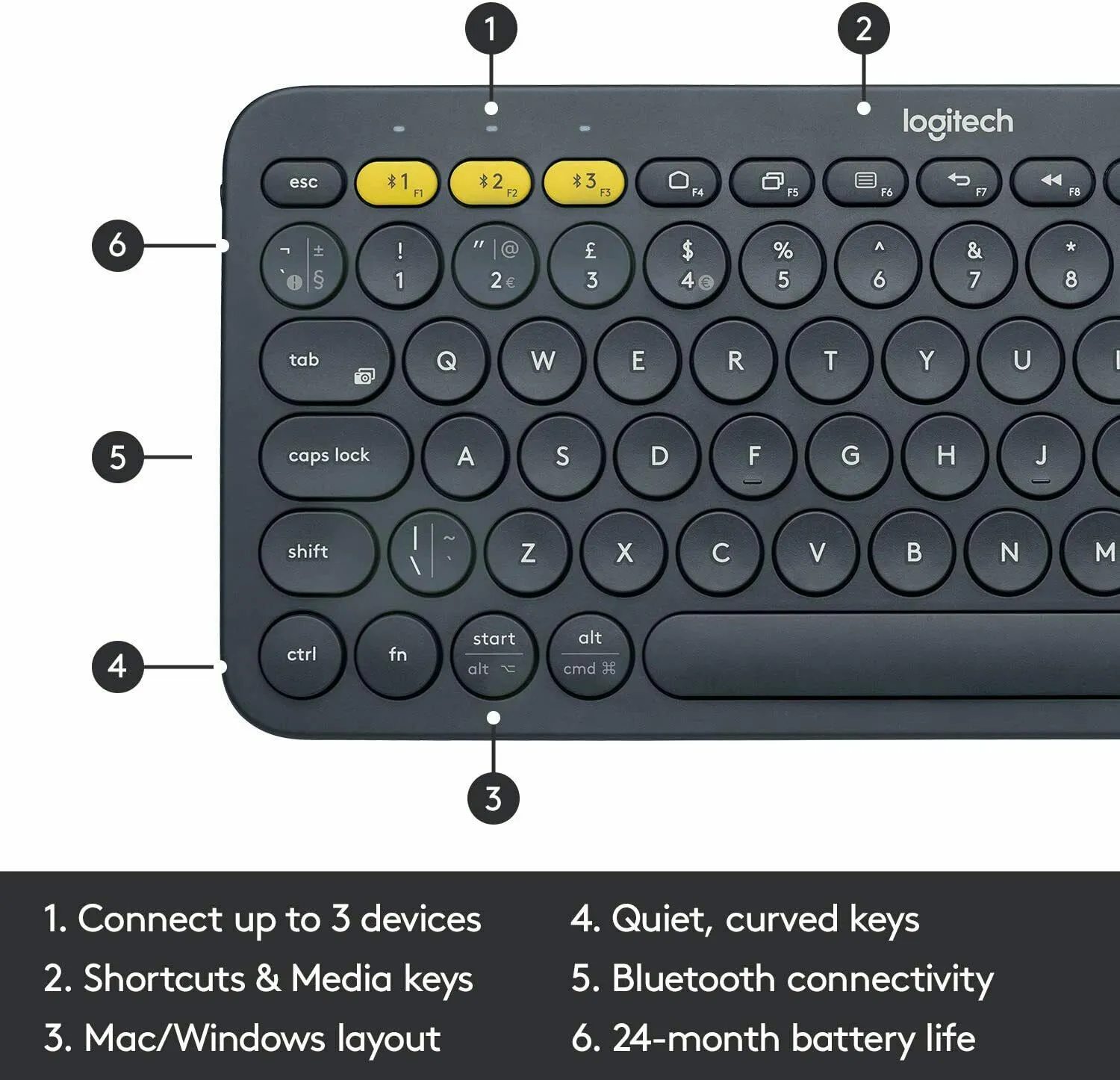 Logitech K380 Portable Multi-Device Wireless Keyboard for PC, Mac, Smartphone