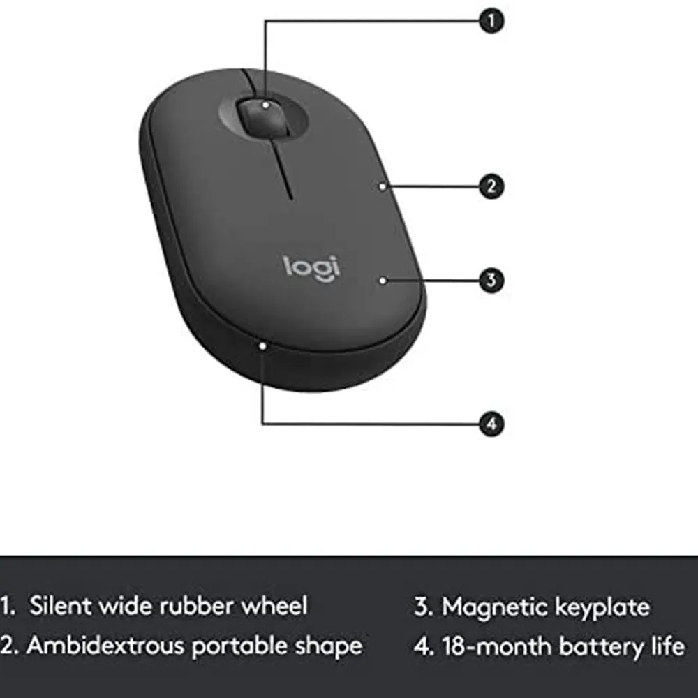 Logitech Mk470 Wireless Slim Combo Graphite