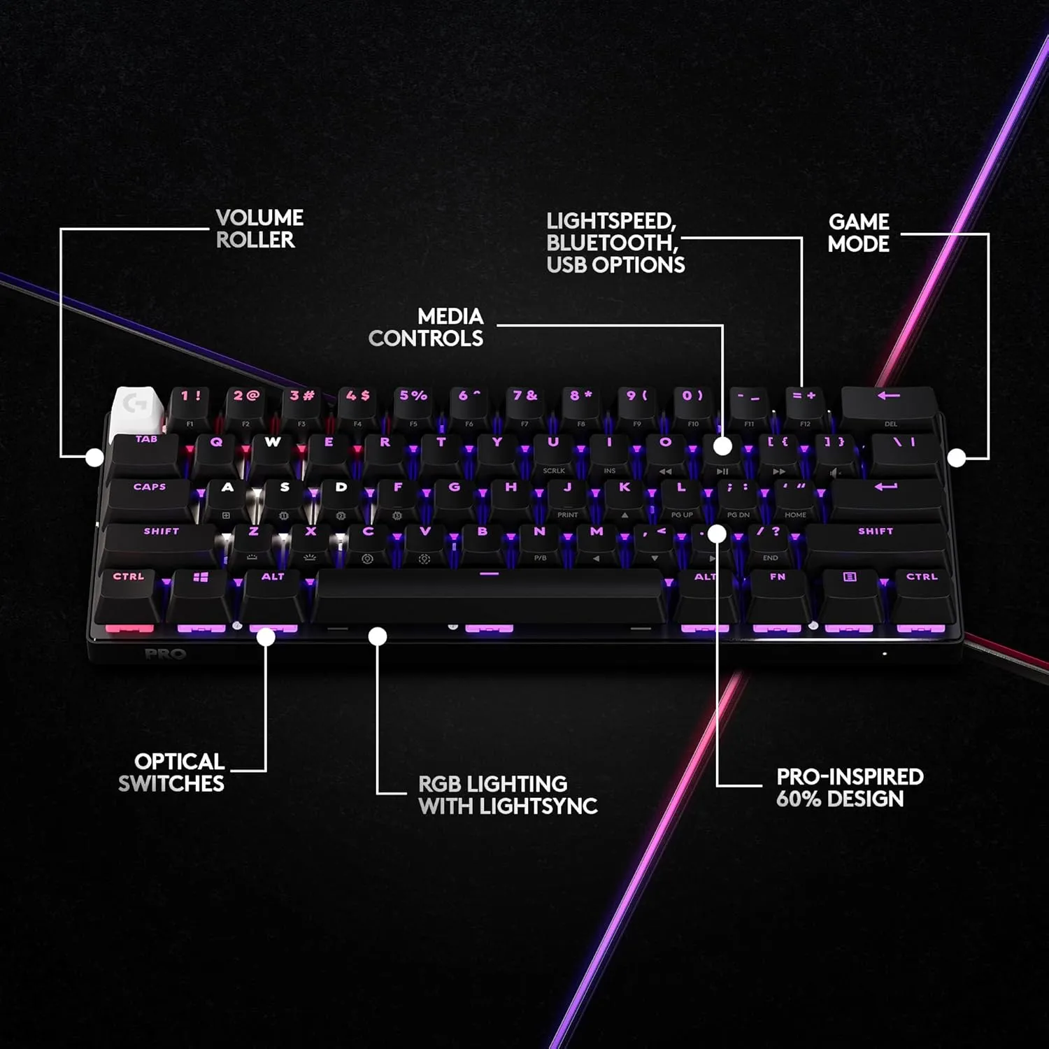 Logitech PRO X 60 LIGHTSPEED Wireless Gaming Keyboard with GX Optical Switches | Ultra Compact TKL 60%