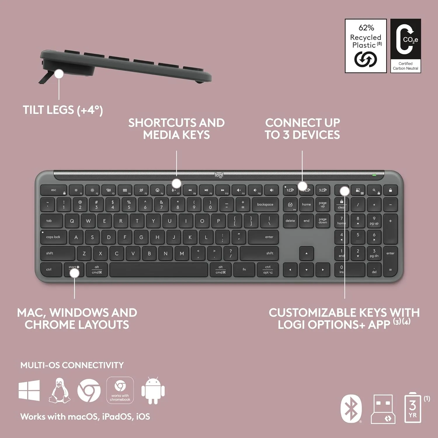 Logitech Signature Slim Wireless Mouse and Keyboard Combo MK950 | Quiet Typing | Bluetooth | Secure Receiver