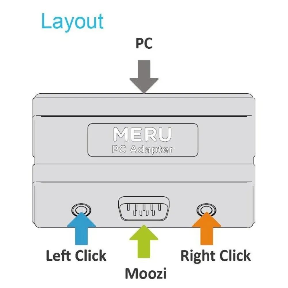 Meru PC Interface Kit