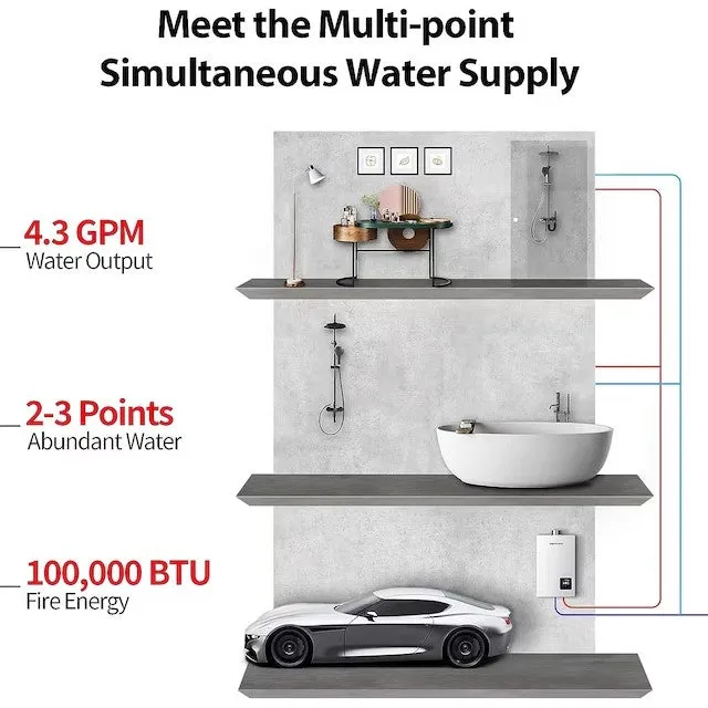 Mizudo 4.3 GPM Tankless Water Heater Indoor Propane Gas 100,000 BTU 120V New