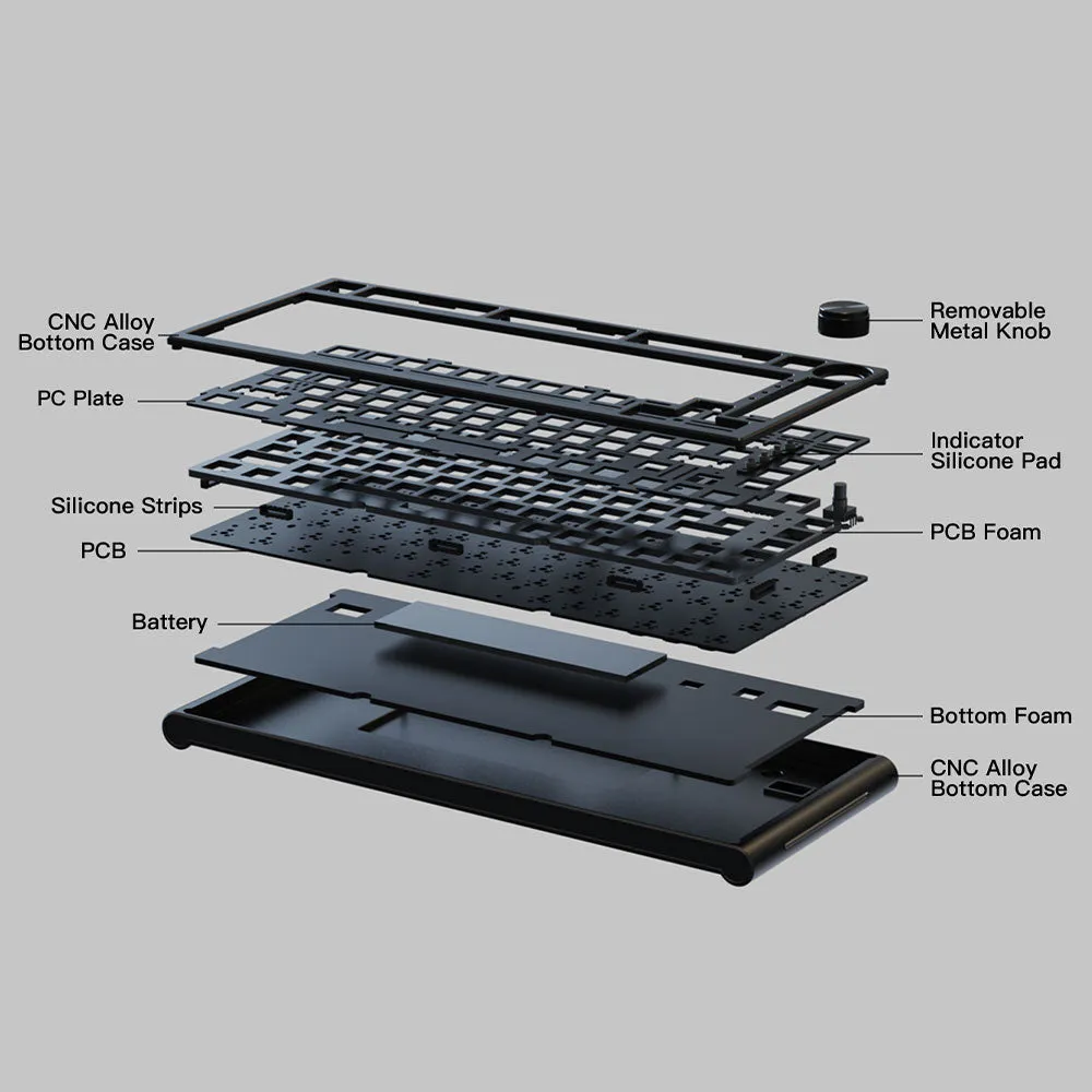 MXRSKEY CK820 Aluminum Kit