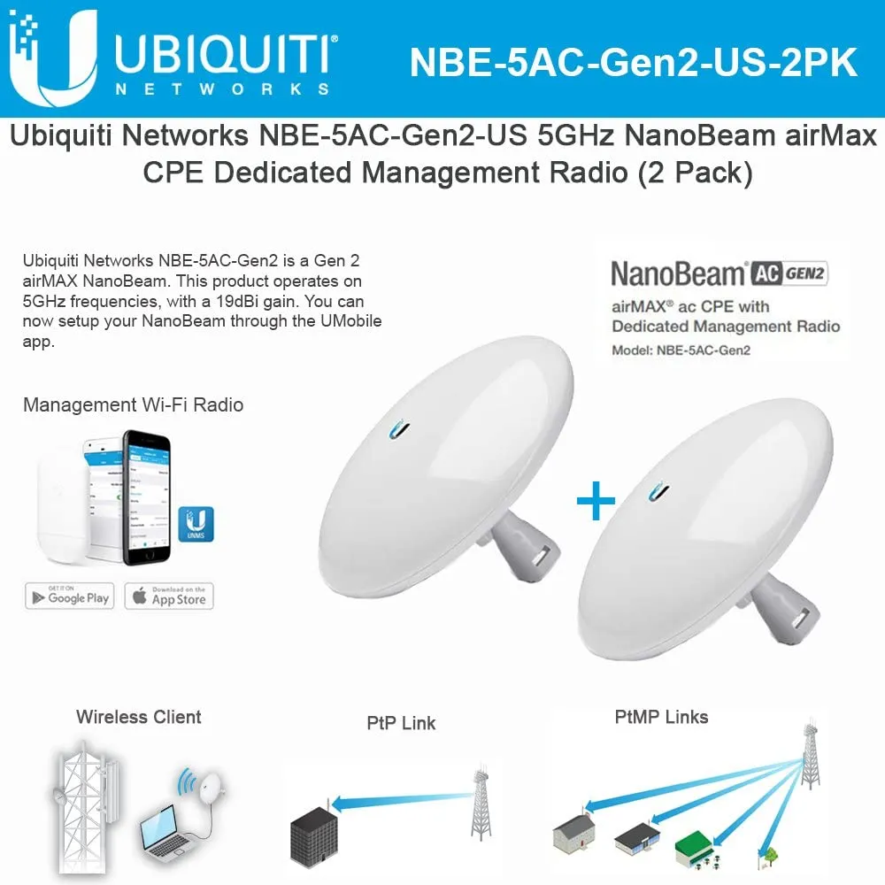 NanoBeam AC Gen2 NBE-5AC-Gen2-US 5GHz airMAX CPE with Dedicated Management Radio Bridge