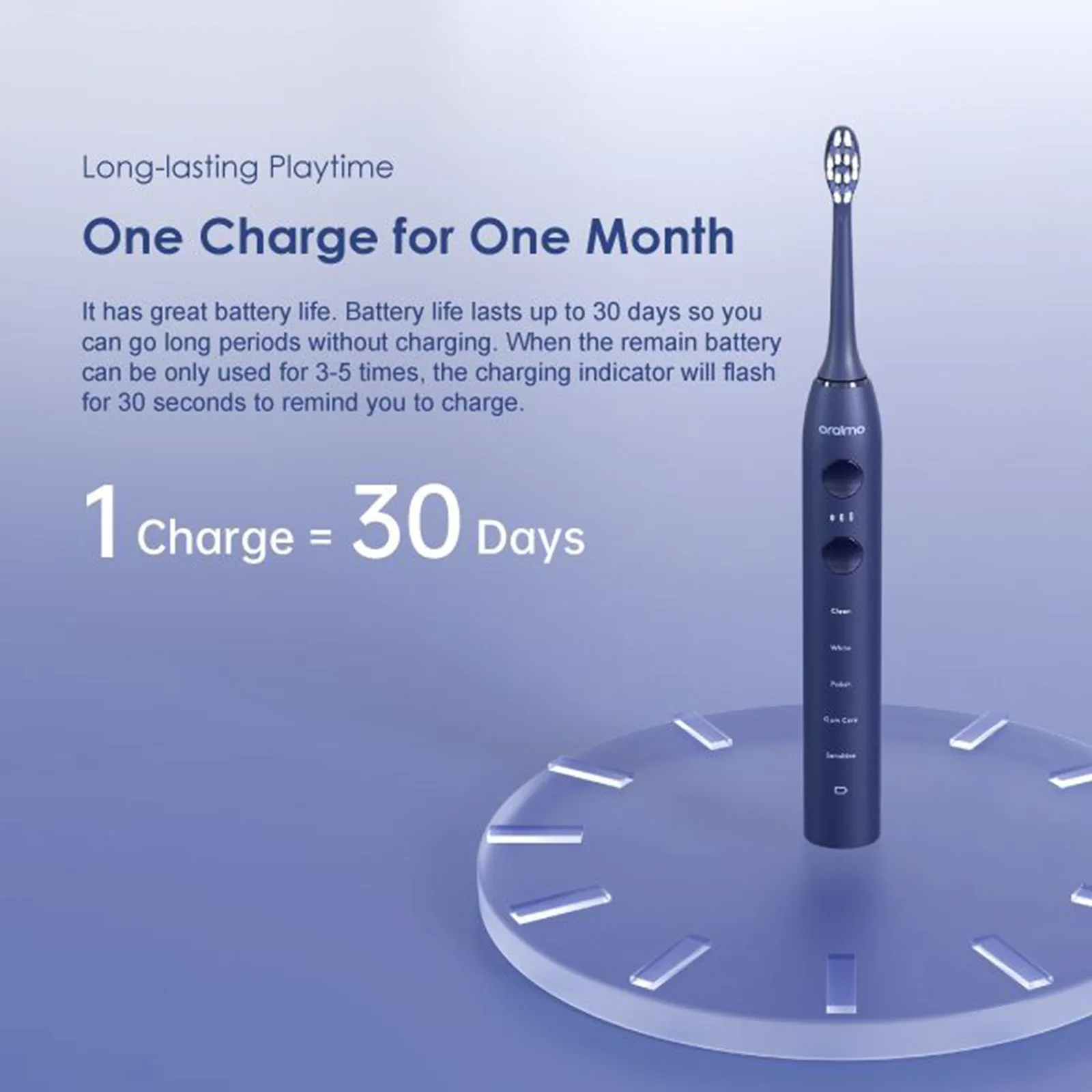 Oraimo SmartDent Pro Powerful Ultrasonic Motor Electric Toothbrush