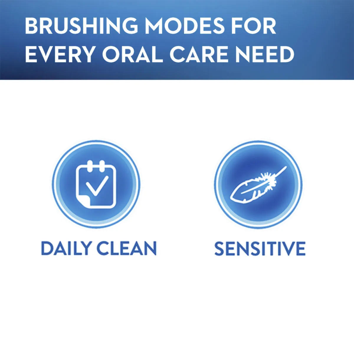 Oral B Pro 2 2000 Rechargeable Electric Toothbrush Round Oscillation Cleaning Blue Braun