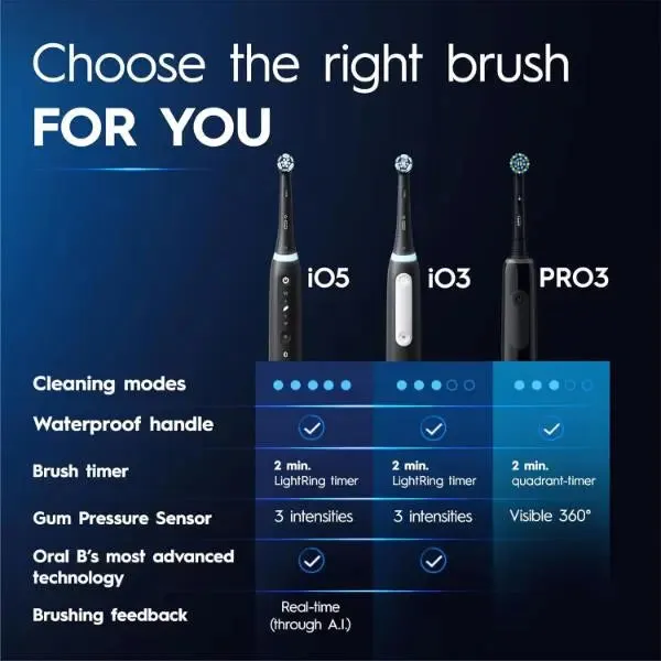 Oral-B Pro 3 Travel Edition Electric Toothbrush Black