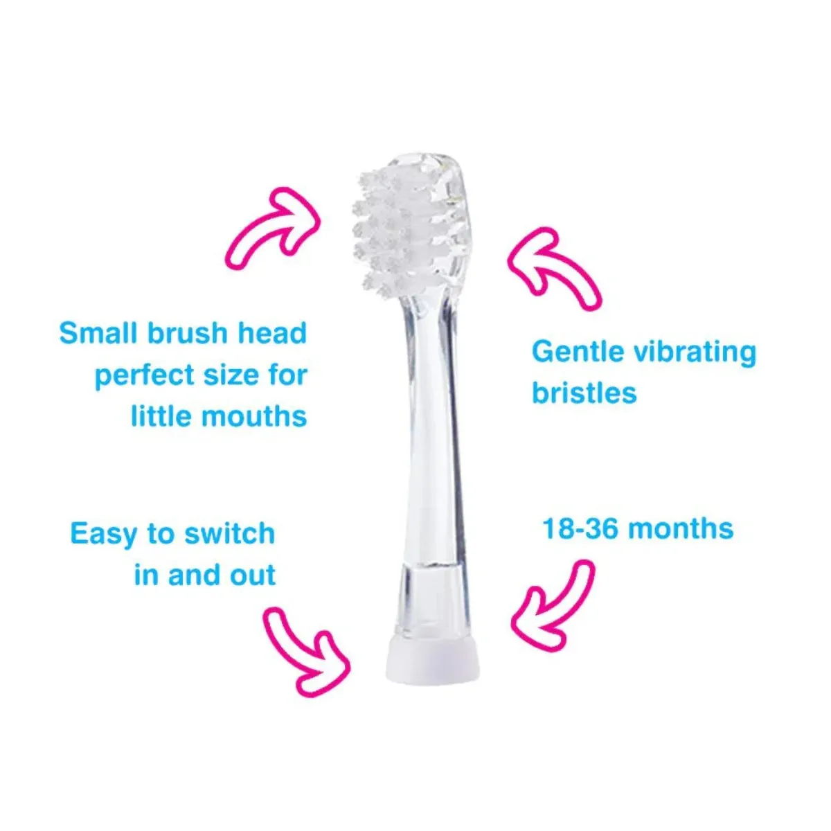 Replacement Baby Sonic® Electric Toothbrush Heads 0-18 mths (2 Pack)