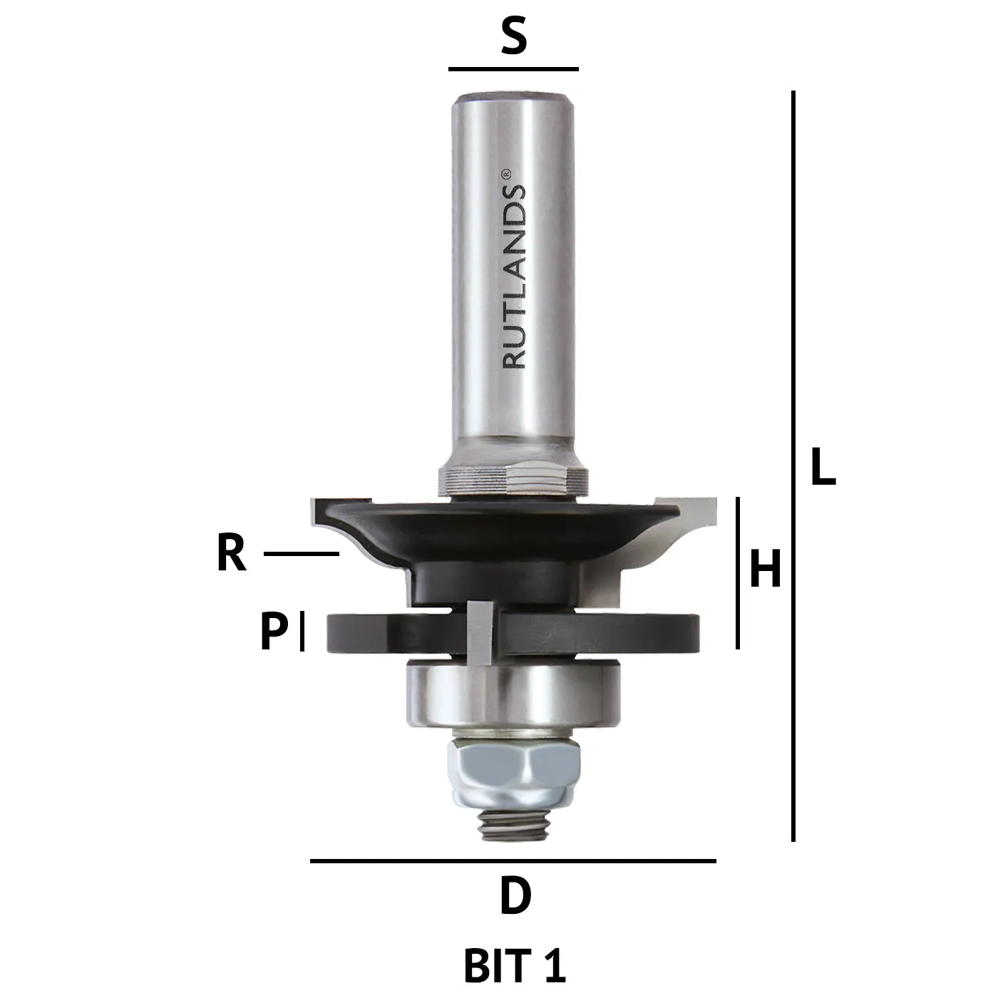 Router Bit Set - Rail & Stile - Ogee