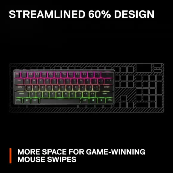 SteelSeries Apex Pro Mini Wireless Mechanical Gaming Keyboard – World’s Fastest Keyboard