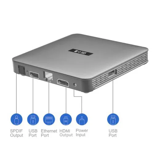 SVICloud TV Box 9P Android 12 2-USB Port 4GB Ram 64GB Rom  AV1 encoding