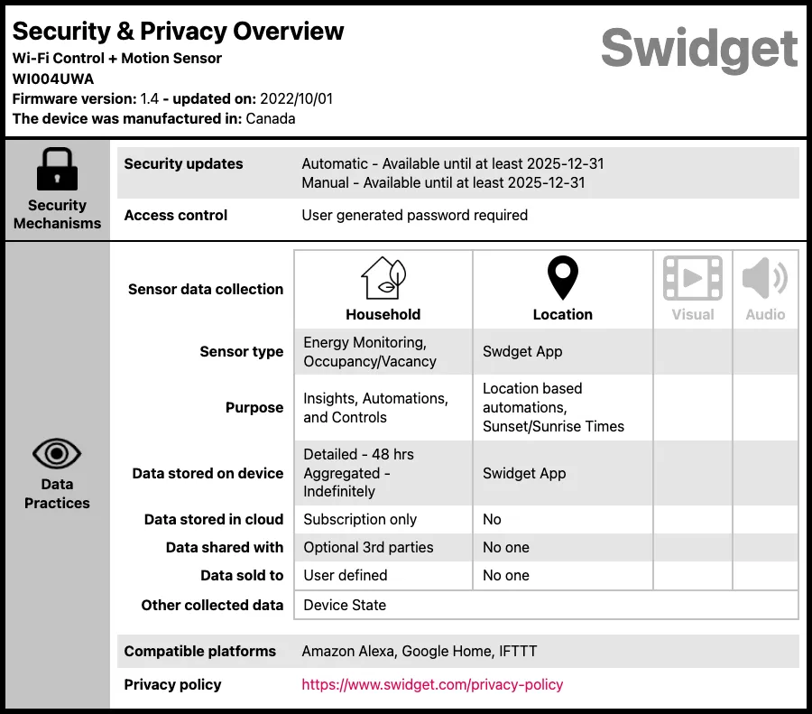 Swidget WIFI   Motion Module | WI004UWA