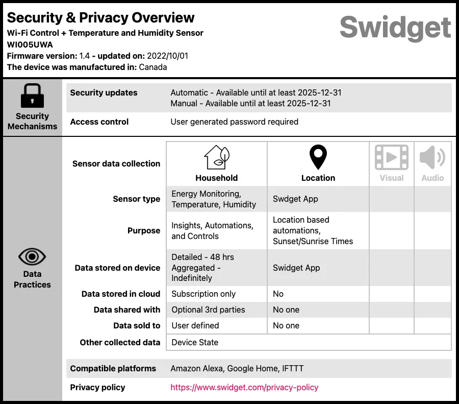 Swidget WIFI   Temp / Humidity Module | WI005UWA