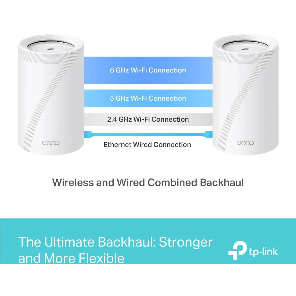 TP-Link Deco BE11000 Tri-Band Whole-Home Mesh Wi-Fi 7 Router