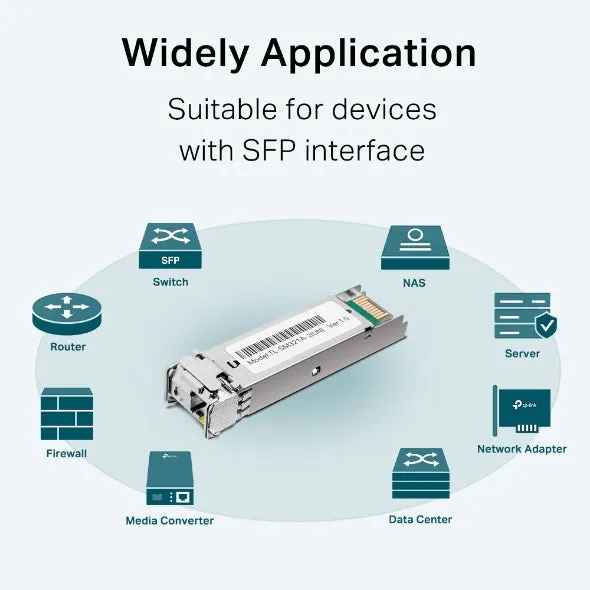 Tp-Link Tl-Sm321a - V2 - Sfp (Mini-Gbic) Transceiver Module - 1Gbe