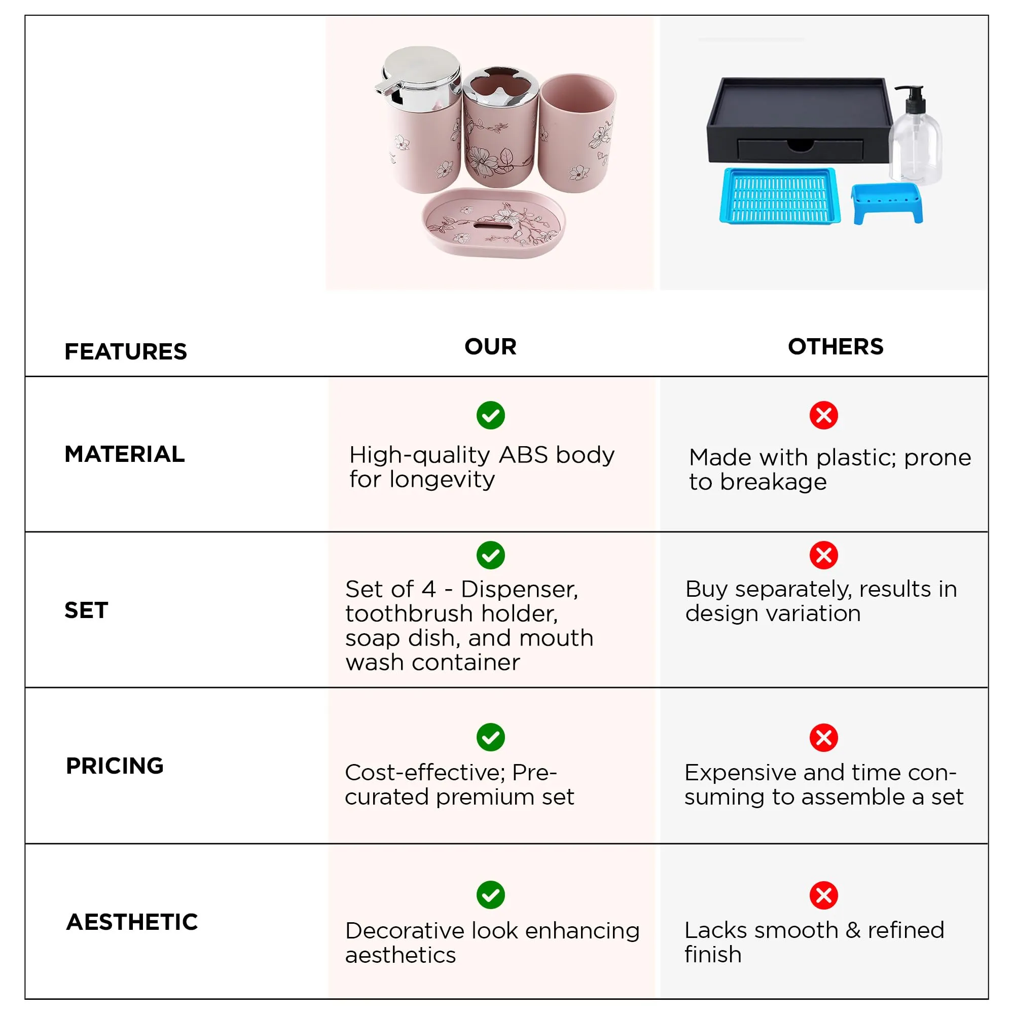 UMAI Bathroom Accessories Set of 4 Pcs | Soap Dispenser for Bathroom (7*7*13cm) | Toothbrush Holder (7*7*11cm) | Soap Case for Bathroom (13*9*2cm) | Mouth wash cup | Printed Bathroom Accessories Items