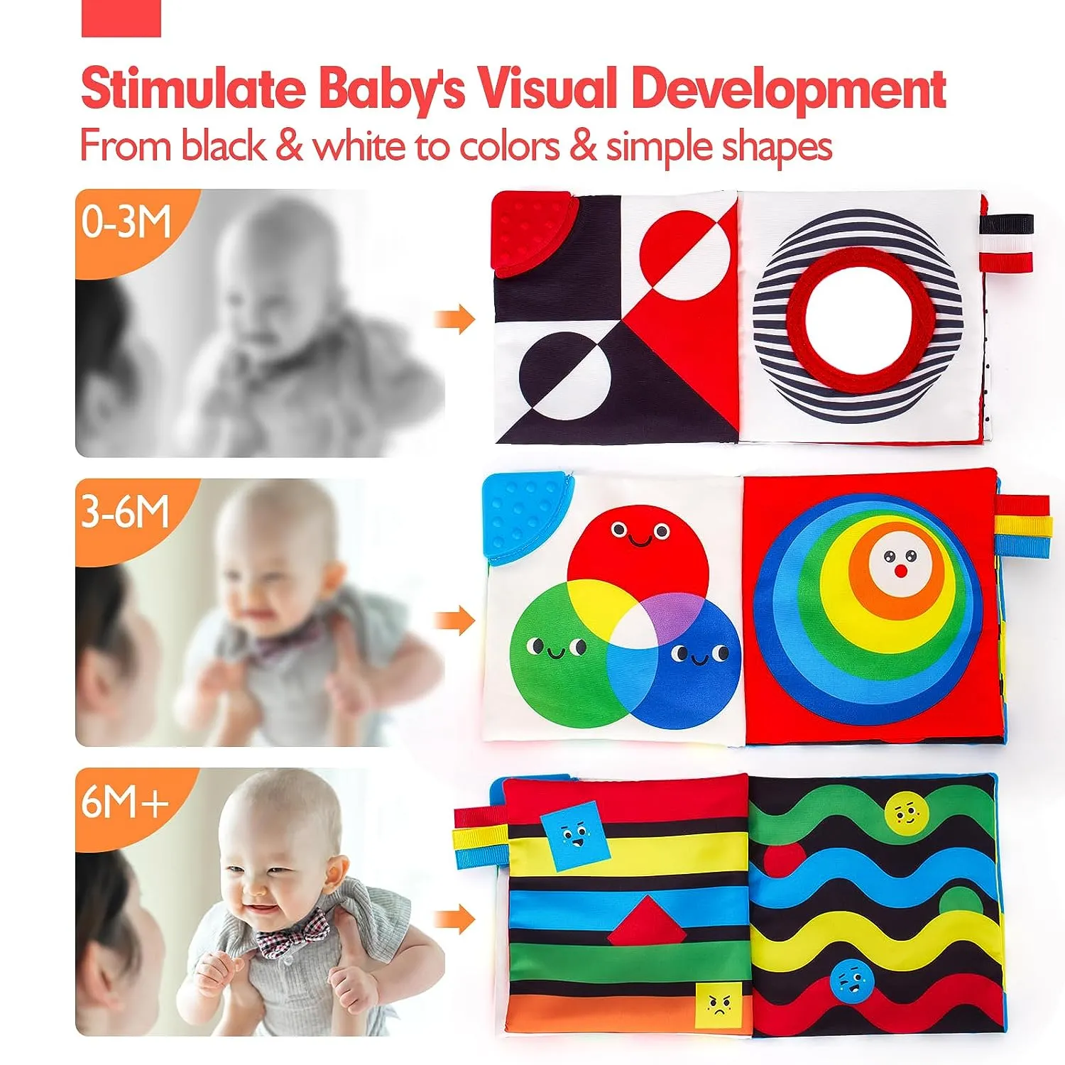 Visual Stimulation Black and White Baby Books